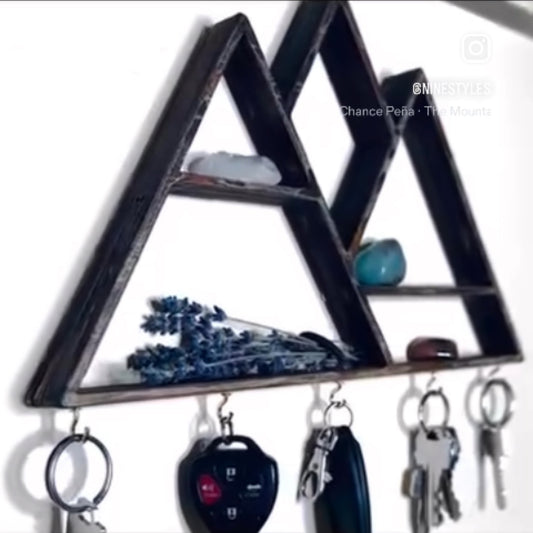 Key Peaks